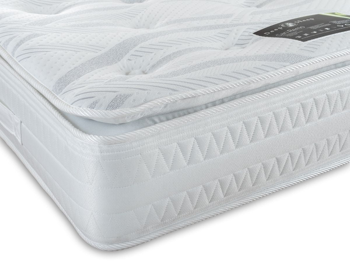 San Remo Hypoallergenic Pillowtop Mattress
