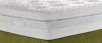 Healthopaedic Zero Tex 1400 Pocket Sprung Mattress | Sleep