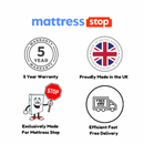 Giltedge Beds Eco Lux Pocket 1000 Mattress