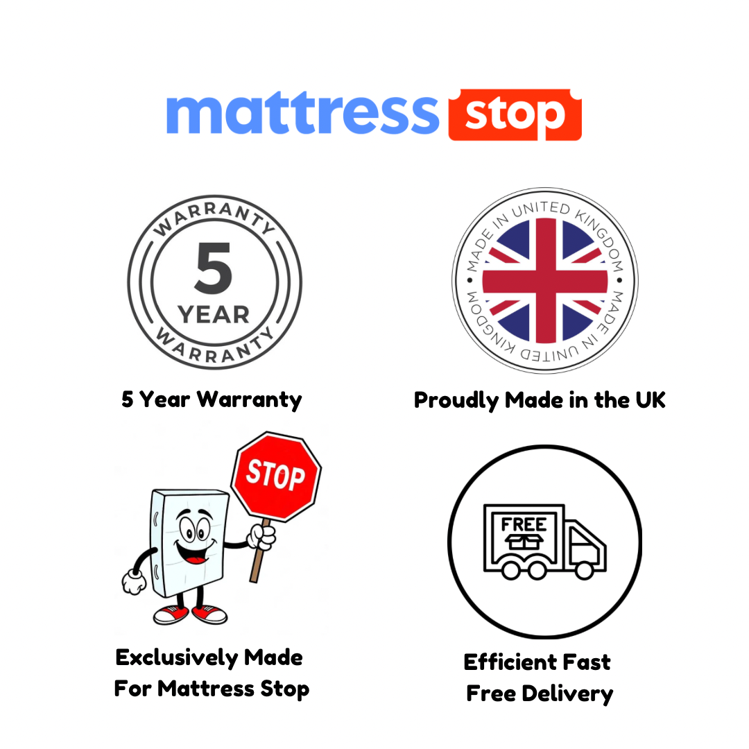 Dura Beds Everlast Comfort Backcare Mattress - Mattress Stop