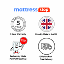 Giltedge Beds Kensington Orthopaedic Backcare Mattress