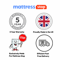 La Romantica Pocket 1000 Mattress - Mattress Stop